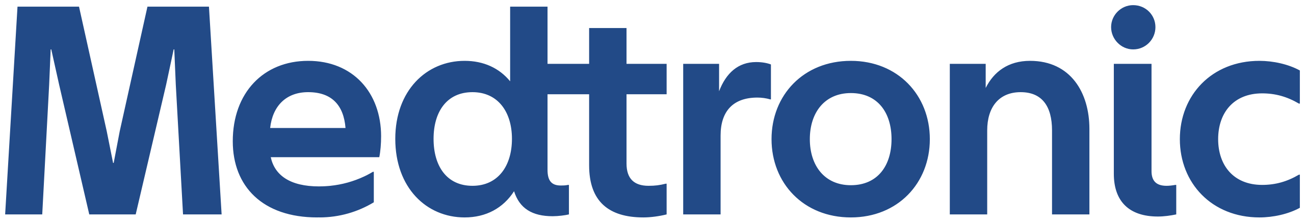 Partner 7